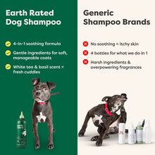Load image into Gallery viewer, Soothing Hypoallergenic Dog Shampoo