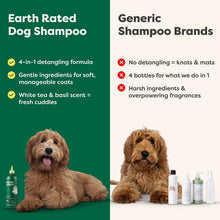 Load image into Gallery viewer, Detangling Hypoallergenic Dog Shampoo