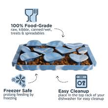 Load image into Gallery viewer, Foraging Mat