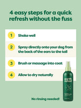 Load image into Gallery viewer, Earth rated dog refresh mist- white tea and basil
