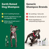 Soothing Hypoallergenic Dog Shampoo