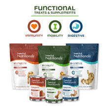 Load image into Gallery viewer, Fromm Nutritional Can Pate
