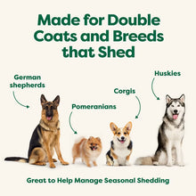 Load image into Gallery viewer, Deshedding Hypoallergenic Dog Shampoo
