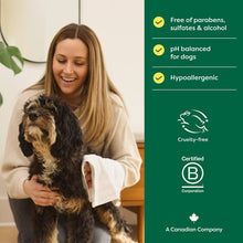 Load image into Gallery viewer, Detangling Hypoallergenic Dog Shampoo
