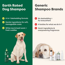 Load image into Gallery viewer, Deshedding Hypoallergenic Dog Shampoo
